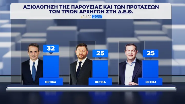 αξιολόγηση.png
